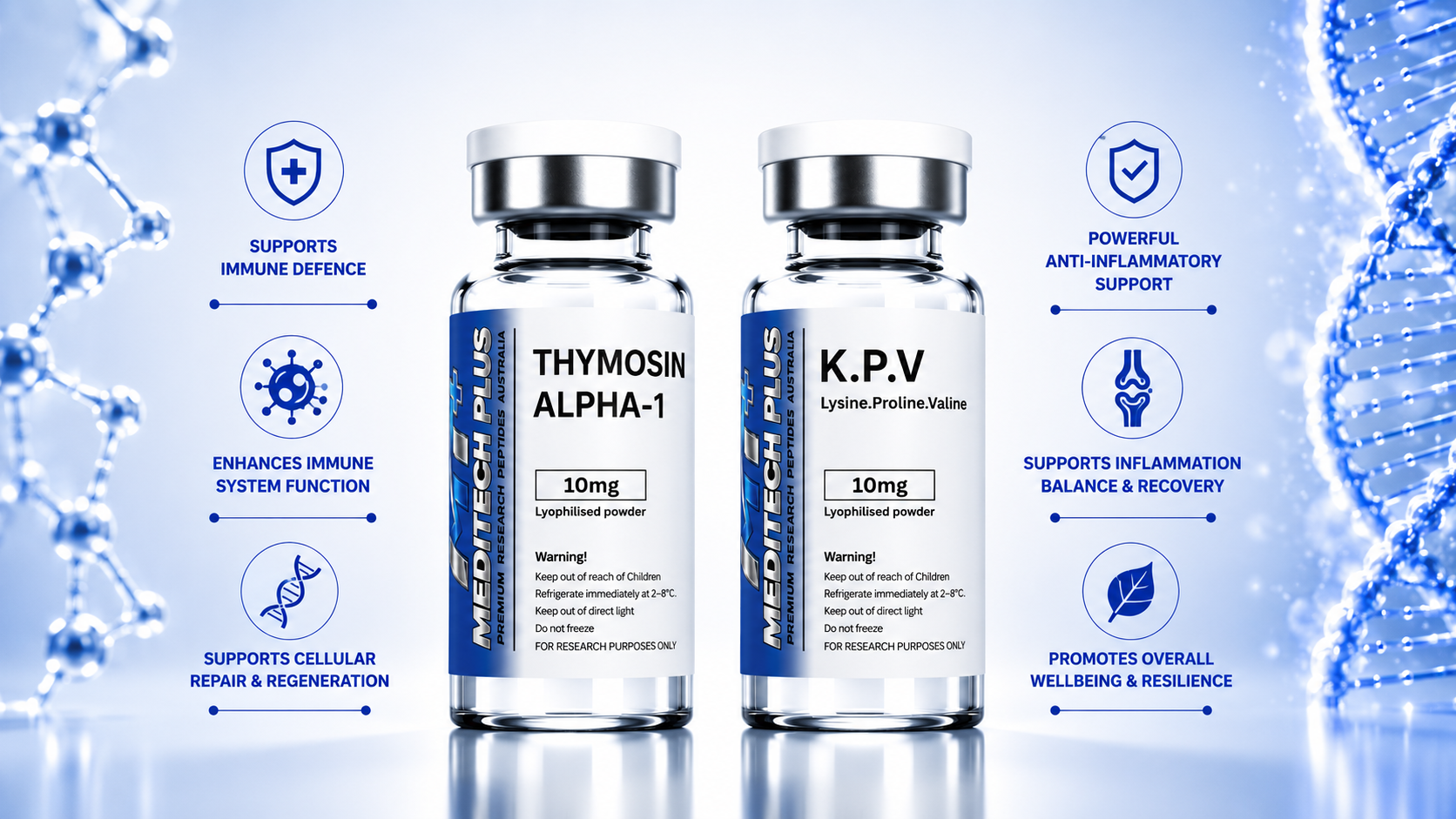 Immune & Anti-Inflammatory