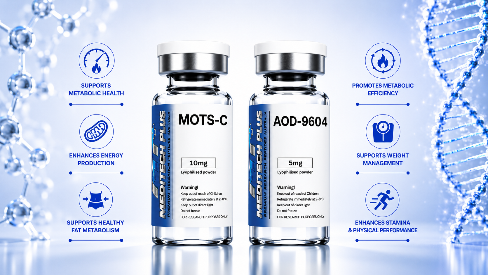 Metabolic Research